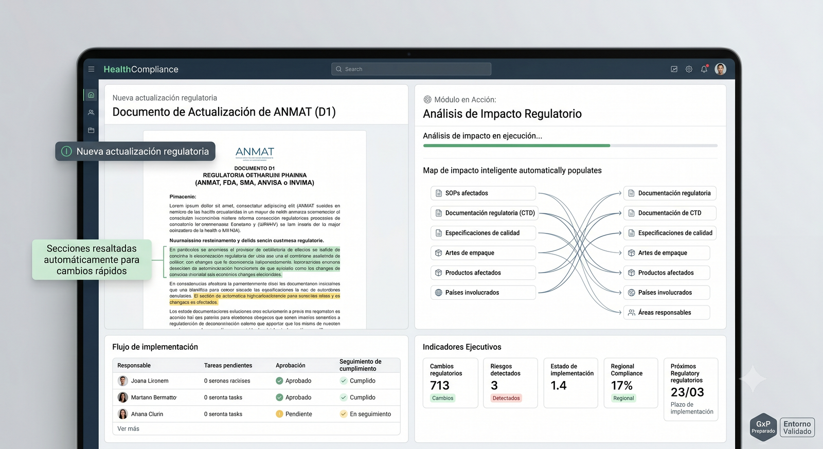 Dashboard de Inteligencia Regulatoria HealthCompliance